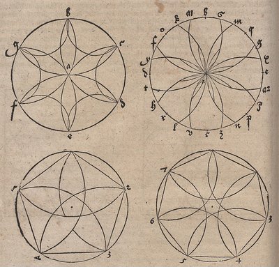 Kreisornamente von Albrecht Dürer